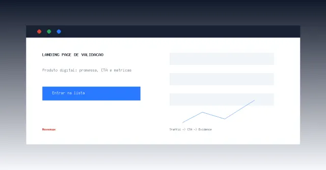 Landing page de validação para produto digital com proposta de valor, formulário, métricas e sinais de demanda